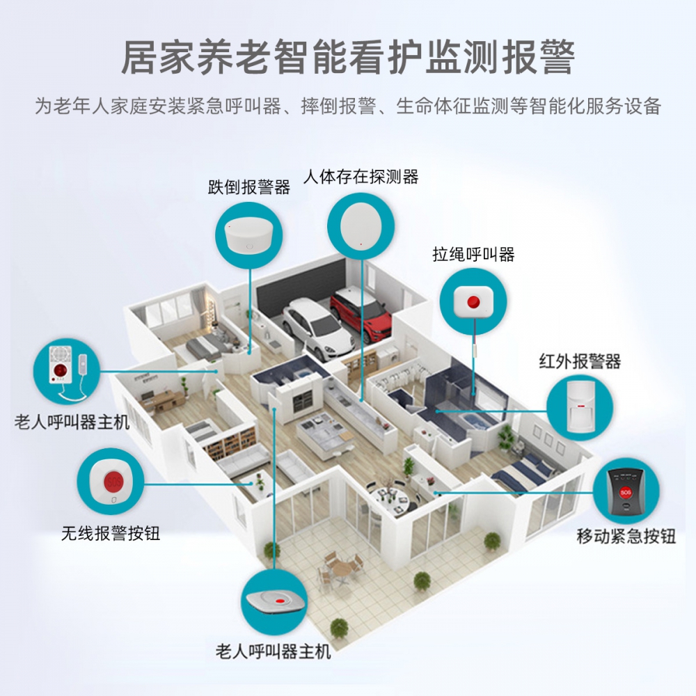 居家適老化改造養(yǎng)老4G智能網(wǎng)關(guān)監(jiān)測設備老人緊急呼援器G4N